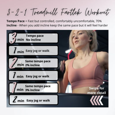 3-2-1 Treadmill Fartlek Workout